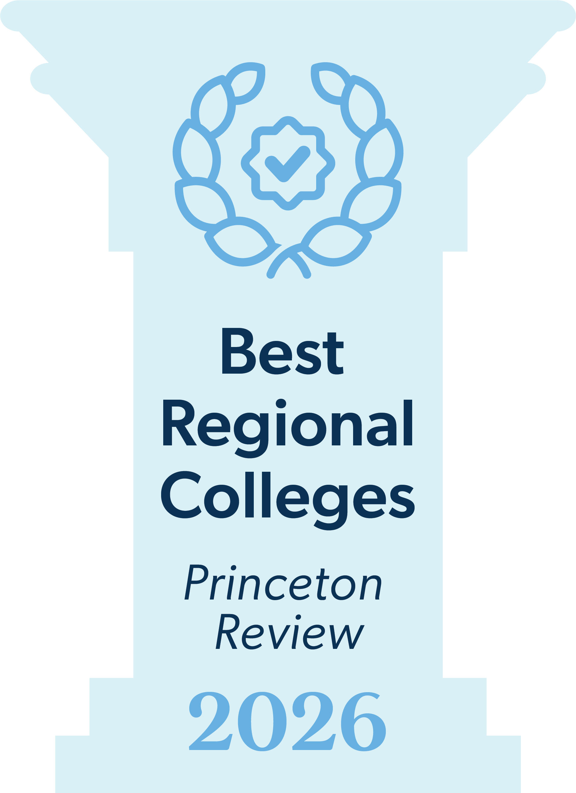 Accreditation Council for Business Schools and Programs