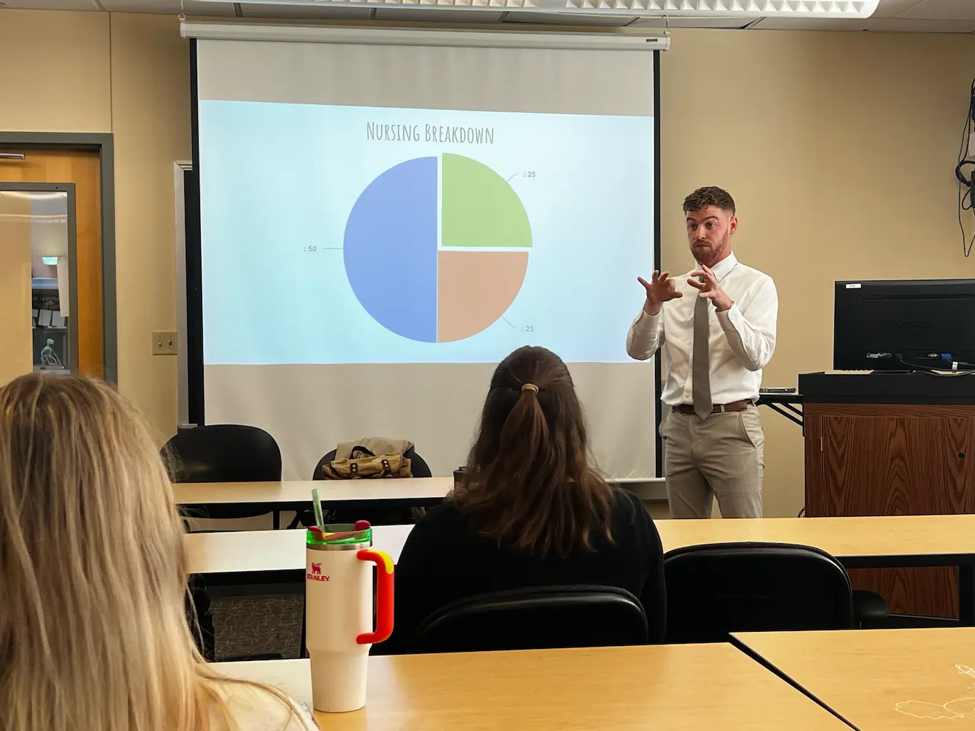 person in a white shirt and tie giving a presentation